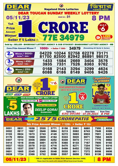 dear lottery 5 tarike|Dear Lottery Result Today 1 PM 6 PM 8 PM(20.